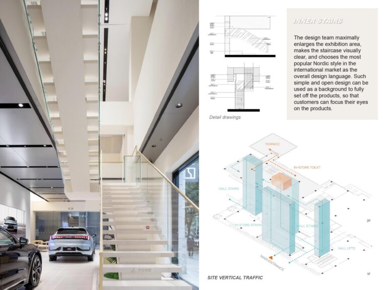 ZEEKR Center, Fuzhou Dongbai | Link+Architects | World Design Awards ...