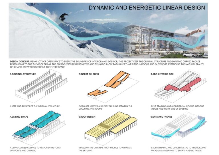 Yangpu Binjiang Ski Base | team+ design studio | World Design Awards ...